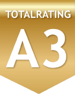Totalrating